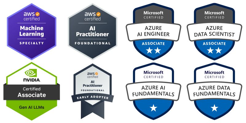 AWS, Azure and NVIDIA certification badges
